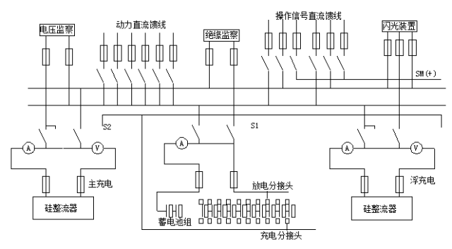 这23个经典电气工程CAD图纸,让你新手变高手!的图22